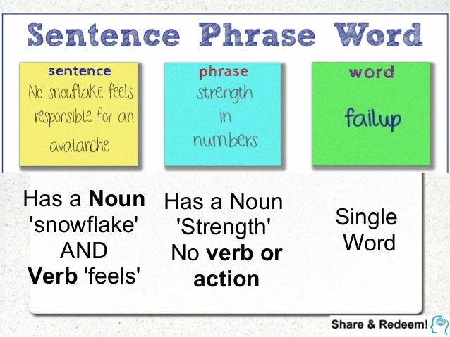 what is the difference between a noun and a verb what is the difference between a noun and a verb