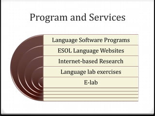 Language Lab Resources | PPTX