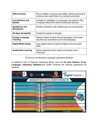 Language Lab Software Complete Guide + FREE English Lab Software DEMO ...