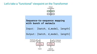 Language Language Models (in 2023) - OpenAI | PDF