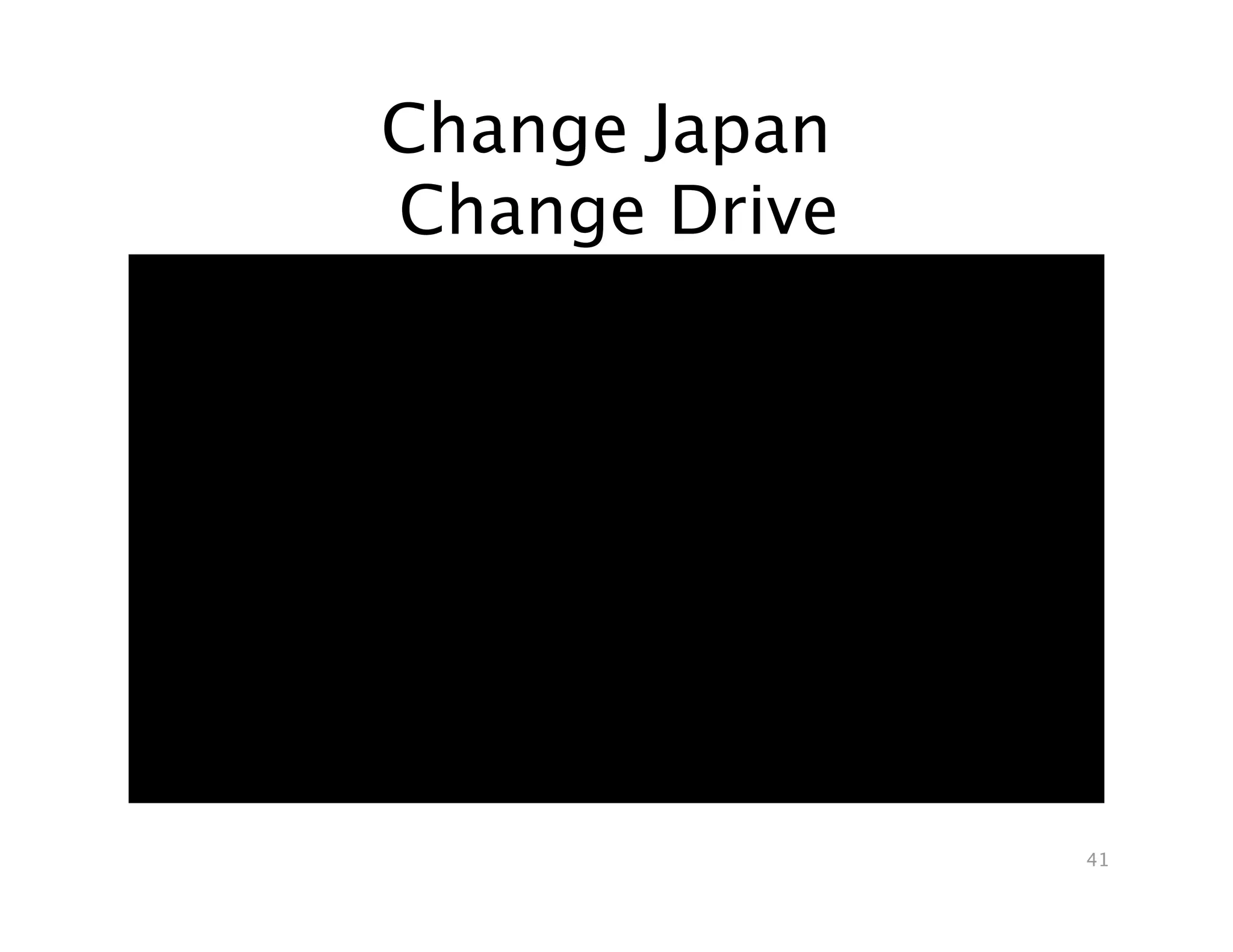 Change Japan  
Change Drive




                 41
 