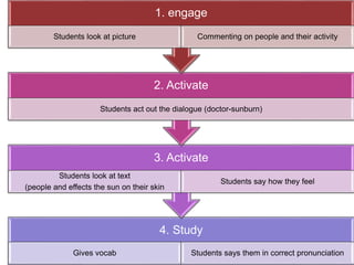 language learning-engange, study, activate.pptx