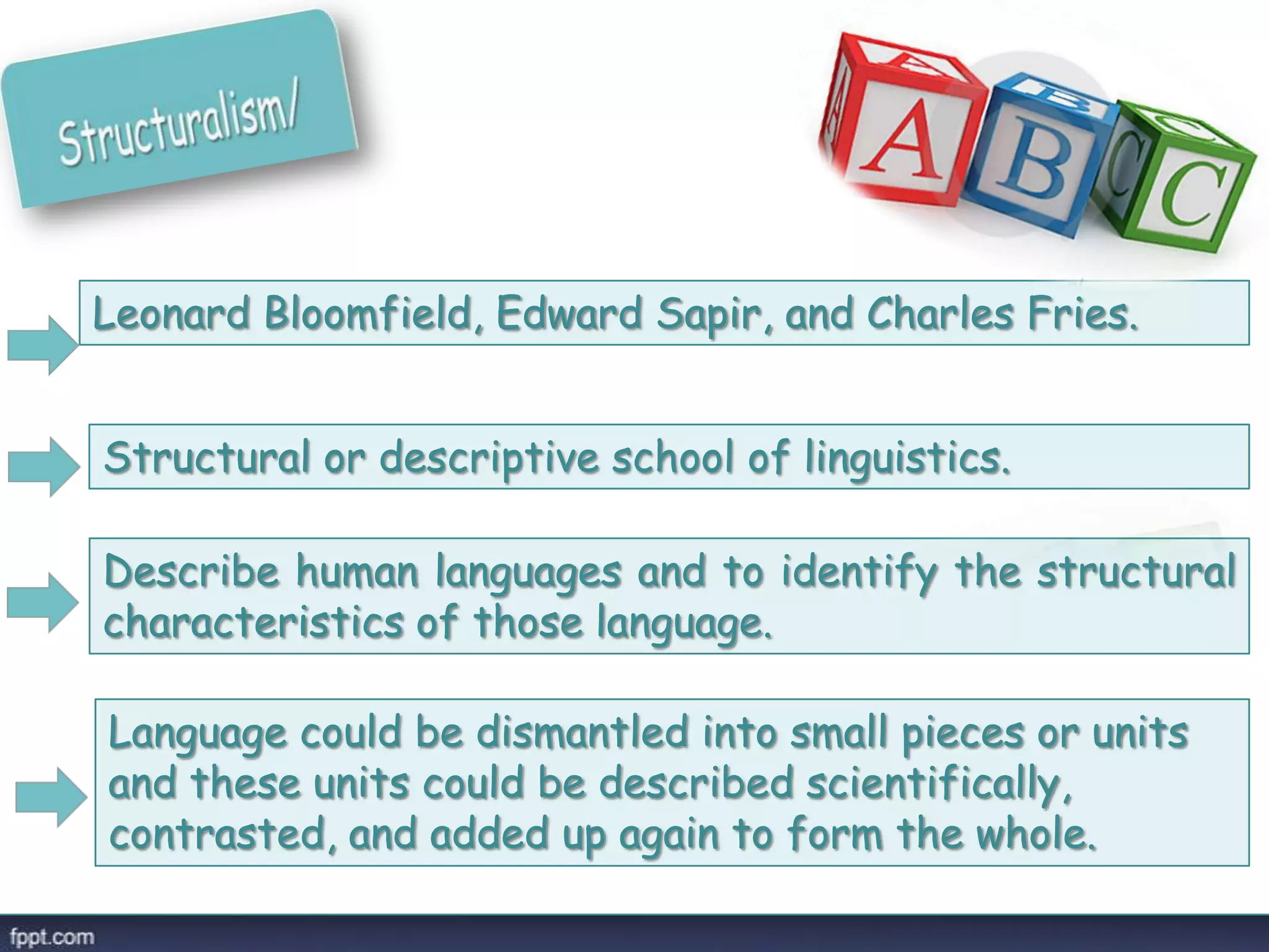 Language could be dismantled into small pieces or units
and these units could be described scientifically,
contrasted, and added up again to form the whole.
Structural or descriptive school of linguistics.
Leonard Bloomfield, Edward Sapir, and Charles Fries.
Describe human languages and to identify the structural
characteristics of those language.
 