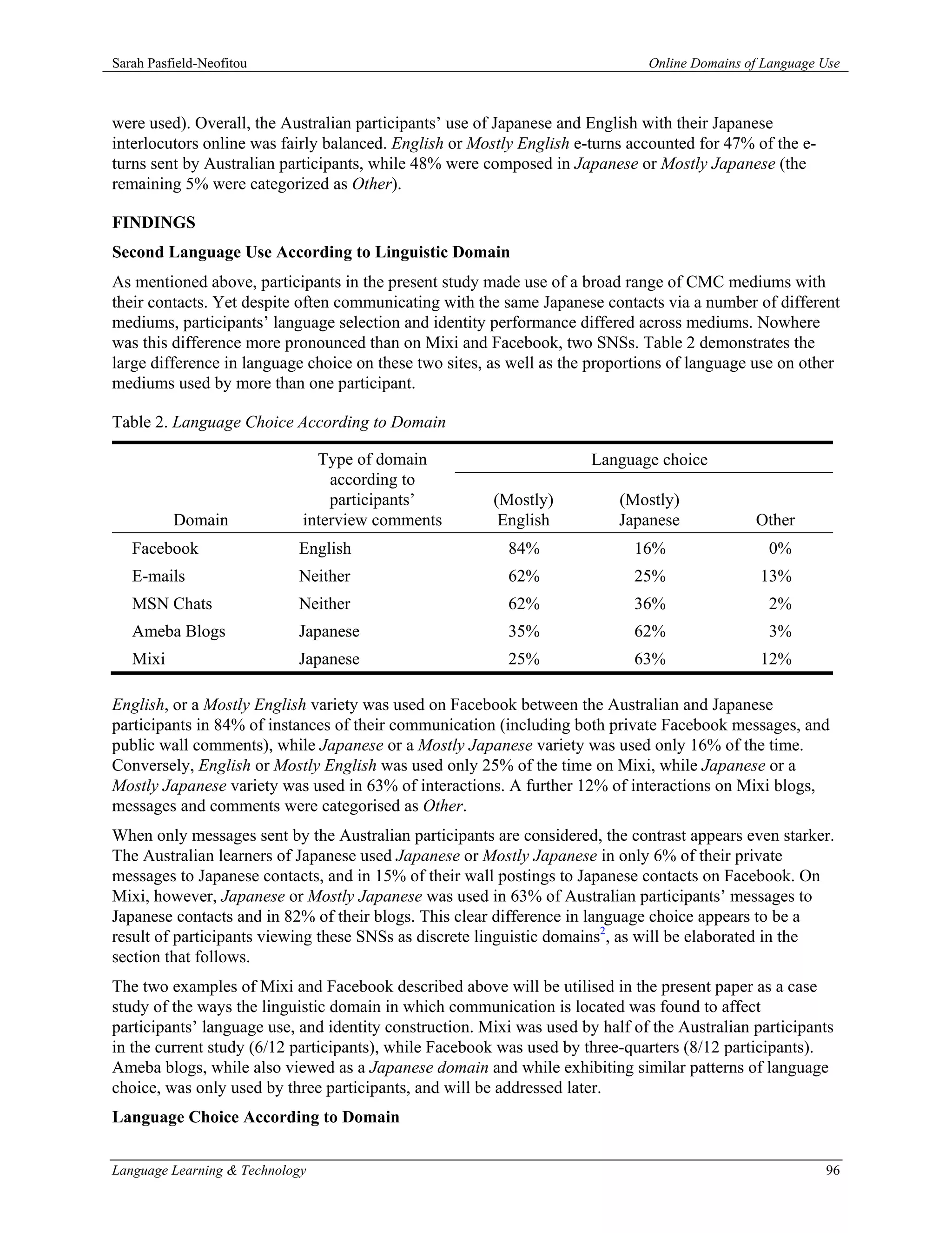 Sarah Pasfield-Neofitou                                                        Online Domains of Language Use



were used). Overall, the Australian participants’ use of Japanese and English with their Japanese
interlocutors online was fairly balanced. English or Mostly English e-turns accounted for 47% of the e-
turns sent by Australian participants, while 48% were composed in Japanese or Mostly Japanese (the
remaining 5% were categorized as Other).

FINDINGS
Second Language Use According to Linguistic Domain
As mentioned above, participants in the present study made use of a broad range of CMC mediums with
their contacts. Yet despite often communicating with the same Japanese contacts via a number of different
mediums, participants’ language selection and identity performance differed across mediums. Nowhere
was this difference more pronounced than on Mixi and Facebook, two SNSs. Table 2 demonstrates the
large difference in language choice on these two sites, as well as the proportions of language use on other
mediums used by more than one participant.

Table 2. Language Choice According to Domain

                               Type of domain                          Language choice
                                 according to
                                 participants’          (Mostly)           (Mostly)
          Domain             interview comments          English           Japanese            Other
   Facebook                 English                       84%                16%                 0%
   E-mails                  Neither                       62%                25%                13%
   MSN Chats                Neither                       62%                36%                 2%
   Ameba Blogs              Japanese                      35%                62%                 3%
   Mixi                     Japanese                      25%                63%                12%

English, or a Mostly English variety was used on Facebook between the Australian and Japanese
participants in 84% of instances of their communication (including both private Facebook messages, and
public wall comments), while Japanese or a Mostly Japanese variety was used only 16% of the time.
Conversely, English or Mostly English was used only 25% of the time on Mixi, while Japanese or a
Mostly Japanese variety was used in 63% of interactions. A further 12% of interactions on Mixi blogs,
messages and comments were categorised as Other.
When only messages sent by the Australian participants are considered, the contrast appears even starker.
The Australian learners of Japanese used Japanese or Mostly Japanese in only 6% of their private
messages to Japanese contacts, and in 15% of their wall postings to Japanese contacts on Facebook. On
Mixi, however, Japanese or Mostly Japanese was used in 63% of Australian participants’ messages to
Japanese contacts and in 82% of their blogs. This clear difference in language choice appears to be a
result of participants viewing these SNSs as discrete linguistic domains2, as will be elaborated in the
section that follows.
The two examples of Mixi and Facebook described above will be utilised in the present paper as a case
study of the ways the linguistic domain in which communication is located was found to affect
participants’ language use, and identity construction. Mixi was used by half of the Australian participants
in the current study (6/12 participants), while Facebook was used by three-quarters (8/12 participants).
Ameba blogs, while also viewed as a Japanese domain and while exhibiting similar patterns of language
choice, was only used by three participants, and will be addressed later.
Language Choice According to Domain


Language Learning & Technology                                                                            96
 