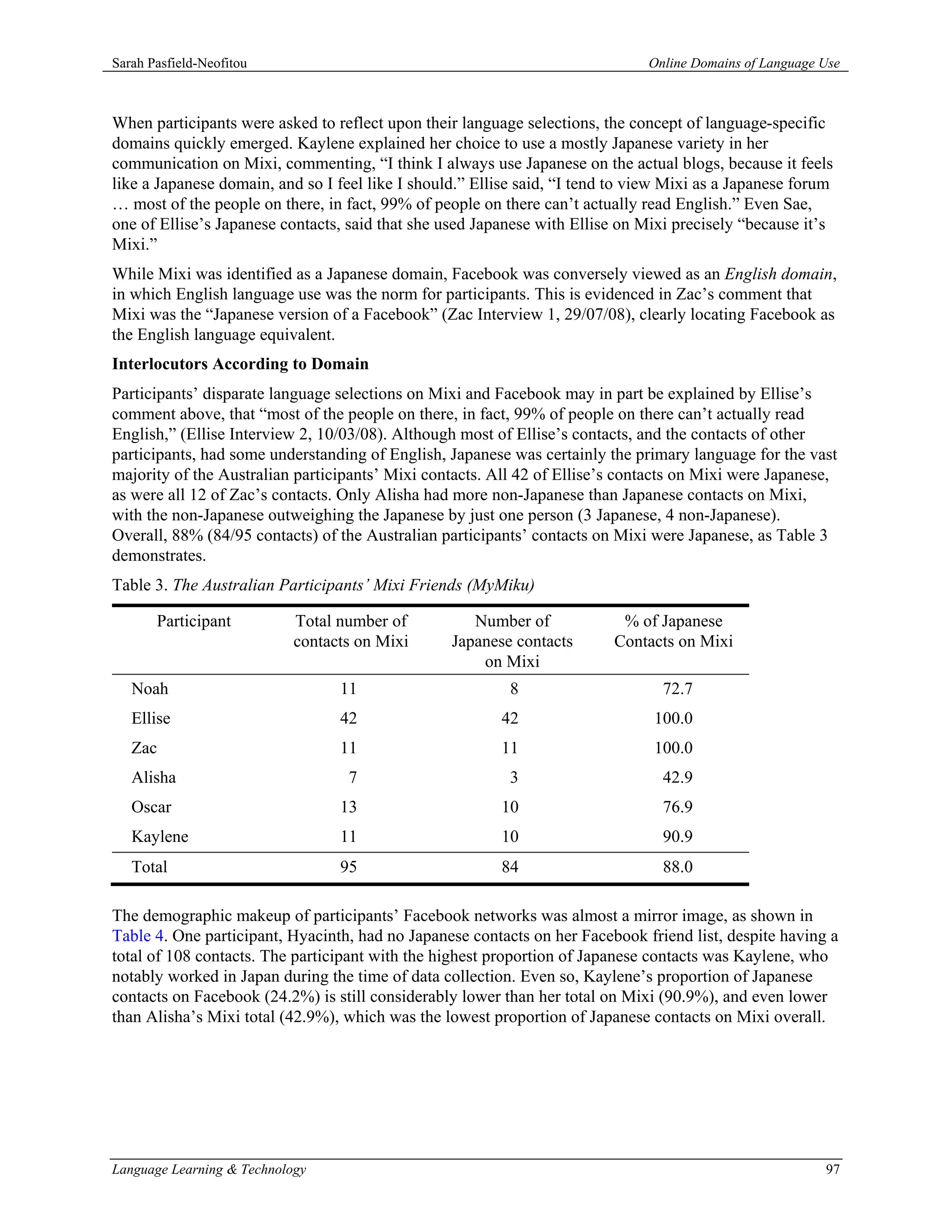 Sarah Pasfield-Neofitou                                                        Online Domains of Language Use



When participants were asked to reflect upon their language selections, the concept of language-specific
domains quickly emerged. Kaylene explained her choice to use a mostly Japanese variety in her
communication on Mixi, commenting, “I think I always use Japanese on the actual blogs, because it feels
like a Japanese domain, and so I feel like I should.” Ellise said, “I tend to view Mixi as a Japanese forum
… most of the people on there, in fact, 99% of people on there can’t actually read English.” Even Sae,
one of Ellise’s Japanese contacts, said that she used Japanese with Ellise on Mixi precisely “because it’s
Mixi.”
While Mixi was identified as a Japanese domain, Facebook was conversely viewed as an English domain,
in which English language use was the norm for participants. This is evidenced in Zac’s comment that
Mixi was the “Japanese version of a Facebook” (Zac Interview 1, 29/07/08), clearly locating Facebook as
the English language equivalent.
Interlocutors According to Domain
Participants’ disparate language selections on Mixi and Facebook may in part be explained by Ellise’s
comment above, that “most of the people on there, in fact, 99% of people on there can’t actually read
English,” (Ellise Interview 2, 10/03/08). Although most of Ellise’s contacts, and the contacts of other
participants, had some understanding of English, Japanese was certainly the primary language for the vast
majority of the Australian participants’ Mixi contacts. All 42 of Ellise’s contacts on Mixi were Japanese,
as were all 12 of Zac’s contacts. Only Alisha had more non-Japanese than Japanese contacts on Mixi,
with the non-Japanese outweighing the Japanese by just one person (3 Japanese, 4 non-Japanese).
Overall, 88% (84/95 contacts) of the Australian participants’ contacts on Mixi were Japanese, as Table 3
demonstrates.
Table 3. The Australian Participants’ Mixi Friends (MyMiku)

       Participant          Total number of          Number of             % of Japanese
                            contacts on Mixi      Japanese contacts       Contacts on Mixi
                                                      on Mixi
   Noah                           11                       8                     72.7
   Ellise                         42                     42                     100.0
   Zac                            11                     11                     100.0
   Alisha                          7                       3                     42.9
   Oscar                          13                     10                      76.9
   Kaylene                        11                     10                      90.9
   Total                          95                     84                      88.0

The demographic makeup of participants’ Facebook networks was almost a mirror image, as shown in
Table 4. One participant, Hyacinth, had no Japanese contacts on her Facebook friend list, despite having a
total of 108 contacts. The participant with the highest proportion of Japanese contacts was Kaylene, who
notably worked in Japan during the time of data collection. Even so, Kaylene’s proportion of Japanese
contacts on Facebook (24.2%) is still considerably lower than her total on Mixi (90.9%), and even lower
than Alisha’s Mixi total (42.9%), which was the lowest proportion of Japanese contacts on Mixi overall.




Language Learning & Technology                                                                            97
 
