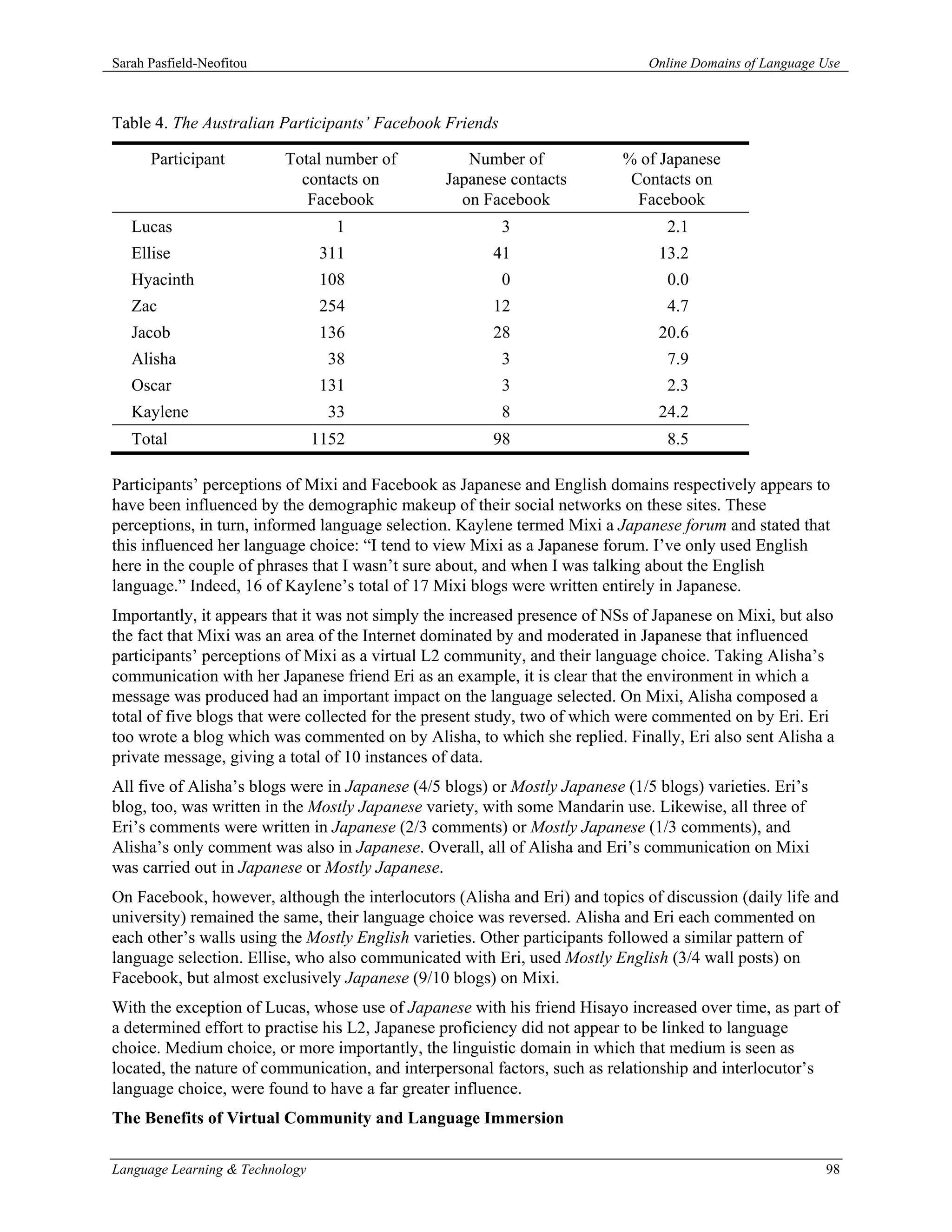 Sarah Pasfield-Neofitou                                                        Online Domains of Language Use



Table 4. The Australian Participants’ Facebook Friends

      Participant         Total number of           Number of              % of Japanese
                            contacts on          Japanese contacts          Contacts on
                             Facebook              on Facebook               Facebook
   Lucas                           1                     3                        2.1
   Ellise                        311                    41                      13.2
   Hyacinth                      108                     0                        0.0
   Zac                           254                    12                        4.7
   Jacob                         136                    28                      20.6
   Alisha                          38                    3                        7.9
   Oscar                         131                     3                        2.3
   Kaylene                         33                    8                      24.2
   Total                         1152                   98                        8.5

Participants’ perceptions of Mixi and Facebook as Japanese and English domains respectively appears to
have been influenced by the demographic makeup of their social networks on these sites. These
perceptions, in turn, informed language selection. Kaylene termed Mixi a Japanese forum and stated that
this influenced her language choice: “I tend to view Mixi as a Japanese forum. I’ve only used English
here in the couple of phrases that I wasn’t sure about, and when I was talking about the English
language.” Indeed, 16 of Kaylene’s total of 17 Mixi blogs were written entirely in Japanese.
Importantly, it appears that it was not simply the increased presence of NSs of Japanese on Mixi, but also
the fact that Mixi was an area of the Internet dominated by and moderated in Japanese that influenced
participants’ perceptions of Mixi as a virtual L2 community, and their language choice. Taking Alisha’s
communication with her Japanese friend Eri as an example, it is clear that the environment in which a
message was produced had an important impact on the language selected. On Mixi, Alisha composed a
total of five blogs that were collected for the present study, two of which were commented on by Eri. Eri
too wrote a blog which was commented on by Alisha, to which she replied. Finally, Eri also sent Alisha a
private message, giving a total of 10 instances of data.
All five of Alisha’s blogs were in Japanese (4/5 blogs) or Mostly Japanese (1/5 blogs) varieties. Eri’s
blog, too, was written in the Mostly Japanese variety, with some Mandarin use. Likewise, all three of
Eri’s comments were written in Japanese (2/3 comments) or Mostly Japanese (1/3 comments), and
Alisha’s only comment was also in Japanese. Overall, all of Alisha and Eri’s communication on Mixi
was carried out in Japanese or Mostly Japanese.
On Facebook, however, although the interlocutors (Alisha and Eri) and topics of discussion (daily life and
university) remained the same, their language choice was reversed. Alisha and Eri each commented on
each other’s walls using the Mostly English varieties. Other participants followed a similar pattern of
language selection. Ellise, who also communicated with Eri, used Mostly English (3/4 wall posts) on
Facebook, but almost exclusively Japanese (9/10 blogs) on Mixi.
With the exception of Lucas, whose use of Japanese with his friend Hisayo increased over time, as part of
a determined effort to practise his L2, Japanese proficiency did not appear to be linked to language
choice. Medium choice, or more importantly, the linguistic domain in which that medium is seen as
located, the nature of communication, and interpersonal factors, such as relationship and interlocutor’s
language choice, were found to have a far greater influence.
The Benefits of Virtual Community and Language Immersion

Language Learning & Technology                                                                            98
 