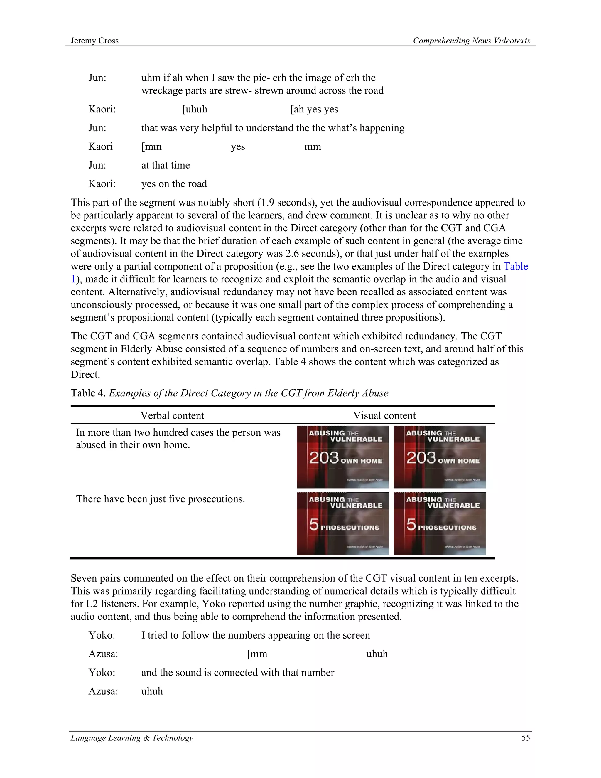 Jeremy Cross                                                                    Comprehending News Videotexts



    Jun:         uhm if ah when I saw the pic- erh the image of erh the
                 wreckage parts are strew- strewn around across the road
    Kaori:                 [uhuh                   [ah yes yes
    Jun:         that was very helpful to understand the the what’s happening
    Kaori        [mm                 yes              mm
    Jun:         at that time
    Kaori:       yes on the road
This part of the segment was notably short (1.9 seconds), yet the audiovisual correspondence appeared to
be particularly apparent to several of the learners, and drew comment. It is unclear as to why no other
excerpts were related to audiovisual content in the Direct category (other than for the CGT and CGA
segments). It may be that the brief duration of each example of such content in general (the average time
of audiovisual content in the Direct category was 2.6 seconds), or that just under half of the examples
were only a partial component of a proposition (e.g., see the two examples of the Direct category in Table
1), made it difficult for learners to recognize and exploit the semantic overlap in the audio and visual
content. Alternatively, audiovisual redundancy may not have been recalled as associated content was
unconsciously processed, or because it was one small part of the complex process of comprehending a
segment’s propositional content (typically each segment contained three propositions).
The CGT and CGA segments contained audiovisual content which exhibited redundancy. The CGT
segment in Elderly Abuse consisted of a sequence of numbers and on-screen text, and around half of this
segment’s content exhibited semantic overlap. Table 4 shows the content which was categorized as
Direct.
Table 4. Examples of the Direct Category in the CGT from Elderly Abuse

                 Verbal content                                   Visual content
 In more than two hundred cases the person was
 abused in their own home.




 There have been just five prosecutions.




Seven pairs commented on the effect on their comprehension of the CGT visual content in ten excerpts.
This was primarily regarding facilitating understanding of numerical details which is typically difficult
for L2 listeners. For example, Yoko reported using the number graphic, recognizing it was linked to the
audio content, and thus being able to comprehend the information presented.
    Yoko:        I tried to follow the numbers appearing on the screen
    Azusa:                                 [mm                       uhuh
    Yoko:        and the sound is connected with that number
    Azusa:       uhuh



Language Learning & Technology                                                                              55
 