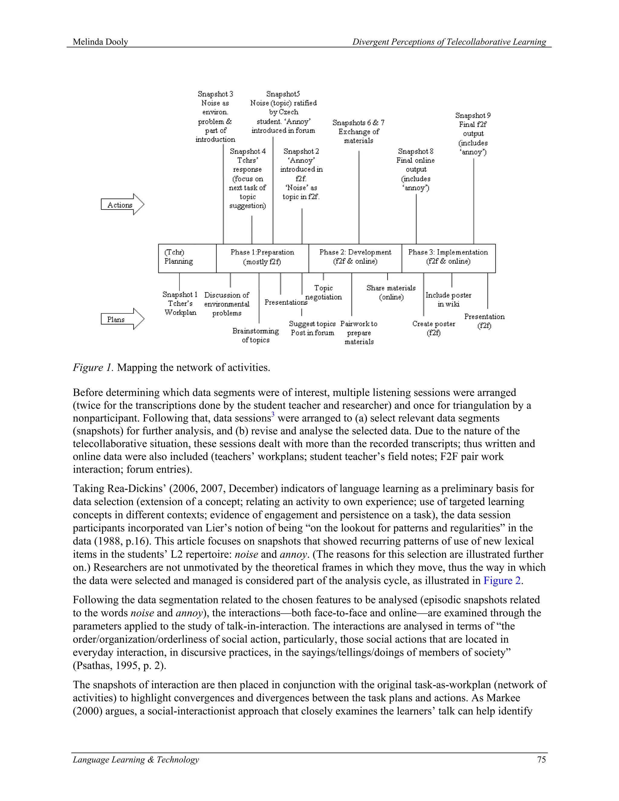Melinda Dooly                                                    Divergent Perceptions of Telecollaborative Learning




Figure 1. Mapping the network of activities.

Before determining which data segments were of interest, multiple listening sessions were arranged
(twice for the transcriptions done by the student teacher and researcher) and once for triangulation by a
nonparticipant. Following that, data sessions3 were arranged to (a) select relevant data segments
(snapshots) for further analysis, and (b) revise and analyse the selected data. Due to the nature of the
telecollaborative situation, these sessions dealt with more than the recorded transcripts; thus written and
online data were also included (teachers’ workplans; student teacher’s field notes; F2F pair work
interaction; forum entries).
Taking Rea-Dickins’ (2006, 2007, December) indicators of language learning as a preliminary basis for
data selection (extension of a concept; relating an activity to own experience; use of targeted learning
concepts in different contexts; evidence of engagement and persistence on a task), the data session
participants incorporated van Lier’s notion of being “on the lookout for patterns and regularities” in the
data (1988, p.16). This article focuses on snapshots that showed recurring patterns of use of new lexical
items in the students’ L2 repertoire: noise and annoy. (The reasons for this selection are illustrated further
on.) Researchers are not unmotivated by the theoretical frames in which they move, thus the way in which
the data were selected and managed is considered part of the analysis cycle, as illustrated in Figure 2.
Following the data segmentation related to the chosen features to be analysed (episodic snapshots related
to the words noise and annoy), the interactions—both face-to-face and online—are examined through the
parameters applied to the study of talk-in-interaction. The interactions are analysed in terms of “the
order/organization/orderliness of social action, particularly, those social actions that are located in
everyday interaction, in discursive practices, in the sayings/tellings/doings of members of society”
(Psathas, 1995, p. 2).
The snapshots of interaction are then placed in conjunction with the original task-as-workplan (network of
activities) to highlight convergences and divergences between the task plans and actions. As Markee
(2000) argues, a social-interactionist approach that closely examines the learners’ talk can help identify



Language Learning & Technology                                                                                   75
 