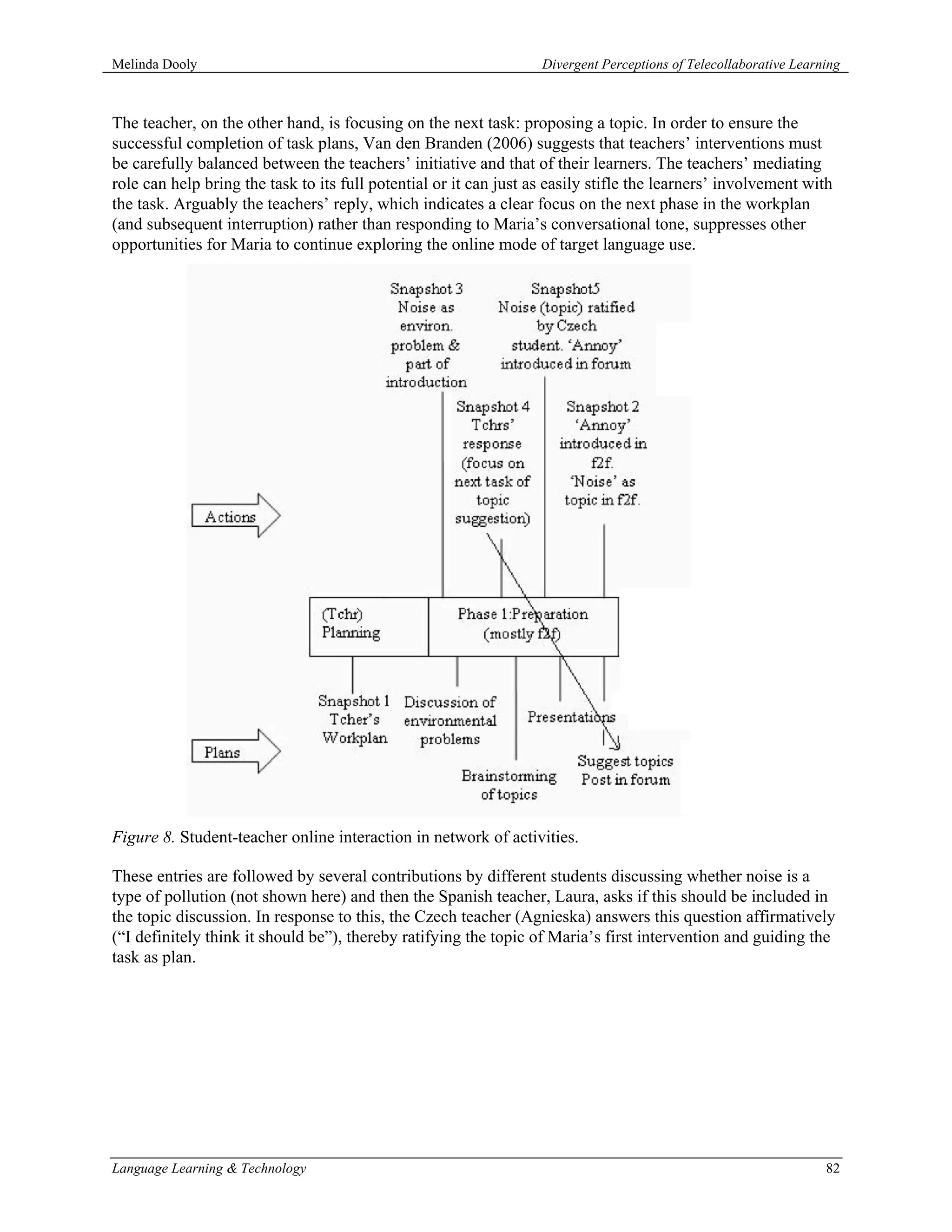 Melinda Dooly                                                      Divergent Perceptions of Telecollaborative Learning



The teacher, on the other hand, is focusing on the next task: proposing a topic. In order to ensure the
successful completion of task plans, Van den Branden (2006) suggests that teachers’ interventions must
be carefully balanced between the teachers’ initiative and that of their learners. The teachers’ mediating
role can help bring the task to its full potential or it can just as easily stifle the learners’ involvement with
the task. Arguably the teachers’ reply, which indicates a clear focus on the next phase in the workplan
(and subsequent interruption) rather than responding to Maria’s conversational tone, suppresses other
opportunities for Maria to continue exploring the online mode of target language use.




Figure 8. Student-teacher online interaction in network of activities.

These entries are followed by several contributions by different students discussing whether noise is a
type of pollution (not shown here) and then the Spanish teacher, Laura, asks if this should be included in
the topic discussion. In response to this, the Czech teacher (Agnieska) answers this question affirmatively
(“I definitely think it should be”), thereby ratifying the topic of Maria’s first intervention and guiding the
task as plan.




Language Learning & Technology                                                                                     82
 