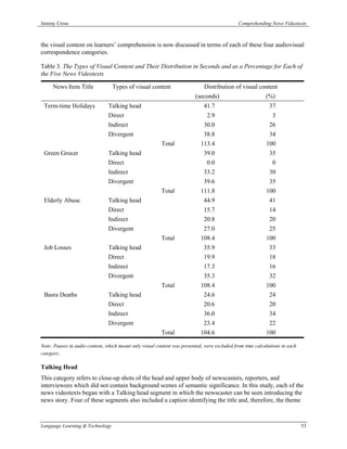 Jeremy Cross                                                                                  Comprehending News Videotexts



the visual content on learners’ comprehension is now discussed in terms of each of these four audiovisual
correspondence categories.

Table 3. The Types of Visual Content and Their Distribution in Seconds and as a Percentage for Each of
the Five News Videotexts

     News Item Title              Types of visual content                     Distribution of visual content
                                                                         (seconds)                         (%)
 Term-time Holidays             Talking head                                 41.7                            37
                                Direct                                         2.9                            3
                                Indirect                                     30.0                            26
                                Divergent                                    38.8                            34
                                                         Total              113.4                          100
 Green Grocer                   Talking head                                 39.0                            35
                                Direct                                         0.0                            0
                                Indirect                                     33.2                            30
                                Divergent                                    39.6                            35
                                                         Total              111.8                          100
 Elderly Abuse                  Talking head                                 44.9                            41
                                Direct                                       15.7                            14
                                Indirect                                     20.8                            20
                                Divergent                                    27.0                            25
                                                         Total              108.4                          100
 Job Losses                     Talking head                                 35.9                            33
                                Direct                                       19.9                            18
                                Indirect                                     17.3                            16
                                Divergent                                    35.3                            32
                                                         Total              108.4                          100
 Basra Deaths                   Talking head                                 24.6                            24
                                Direct                                       20.6                            20
                                Indirect                                     36.0                            34
                                Divergent                                    23.4                            22
                                                         Total              104.6                          100

Note: Pauses in audio content, which meant only visual content was presented, were excluded from time calculations in each
category.

Talking Head
This category refers to close-up shots of the head and upper body of newscasters, reporters, and
interviewees which did not contain background scenes of semantic significance. In this study, each of the
news videotexts began with a Talking head segment in which the newscaster can be seen introducing the
news story. Four of these segments also included a caption identifying the title and, therefore, the theme



Language Learning & Technology                                                                                               53
 