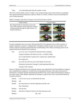 Jeremy Cross                                                                         Comprehending News Videotexts



    Yoko:        so I could understand what this number is what
The CGA in Basra Deaths, shown in Table 5, also contained audiovisual content which was redundant.
This segment primarily portrayed an explosive attack on a vehicle, with the voiceover describing how
such an attack proceeds.

Table 5. Examples of the Direct Category in the CGA from Basra Deaths

                 Verbal content                                     Visual content
 But shaped bombs are designed to focus the
 force of the explosive into a small area, forcing
 a hard projectile through the light armour of a
 Snatch Land Rover.




Excerpts of dialogue from seven pairs illustrated that this CGA appeared to have either a positive or
negative influence on learners’ comprehension. Of eighteen related excerpts, ten were positive. For
instance, both Emi and Kana reported that their understanding of the military technology shown in the
segment had been facilitated by the animation.
    Emi:         yes in my case I I watched the illustration that something
                 weapons attacked to the land rover mm:: so I think it helps
                 me to understand the weapons how weapons how sophisticated
                 the weapon mm
    Kana:        mm yeah erh well in my case I uhm thanks for the clear
                 illustration illustrations I thought I could understand the basic
                 concepts of the weapons
However, Masako and Satsuki were among the learners who reported the CGA had inhibited or impaired
their comprehension irrespective of audiovisual correspondence because of the nature and amount of
information it contained. Satsuki reported being absorbed in the visual content and forgetting to attend to
the audio content, while Masako stated that her attempts to exploit more of the visual content had led to
increased confusion.
    Satsuki:     I was I was I was so so attracted by the scene
    Masako:      mm
    Satsuki:     the truck land rover and the explanation and illu- and
                 illus- illustration
    Masako:      mm mm mm
    Satsuki:     and and so I forgot to listen to erh what announcer said
    Masako:                                    [oh:: mm


Language Learning & Technology                                                                                 56
 