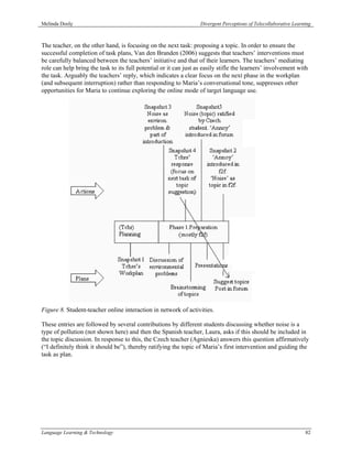 Melinda Dooly                                                      Divergent Perceptions of Telecollaborative Learning



The teacher, on the other hand, is focusing on the next task: proposing a topic. In order to ensure the
successful completion of task plans, Van den Branden (2006) suggests that teachers’ interventions must
be carefully balanced between the teachers’ initiative and that of their learners. The teachers’ mediating
role can help bring the task to its full potential or it can just as easily stifle the learners’ involvement with
the task. Arguably the teachers’ reply, which indicates a clear focus on the next phase in the workplan
(and subsequent interruption) rather than responding to Maria’s conversational tone, suppresses other
opportunities for Maria to continue exploring the online mode of target language use.




Figure 8. Student-teacher online interaction in network of activities.

These entries are followed by several contributions by different students discussing whether noise is a
type of pollution (not shown here) and then the Spanish teacher, Laura, asks if this should be included in
the topic discussion. In response to this, the Czech teacher (Agnieska) answers this question affirmatively
(“I definitely think it should be”), thereby ratifying the topic of Maria’s first intervention and guiding the
task as plan.




Language Learning & Technology                                                                                     82
 