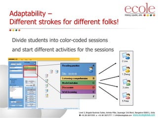 Divide students into color-coded sessions
and start different activities for the sessions
Adaptability –
Different strokes for different folks!
www.ecoleglobal.com
 