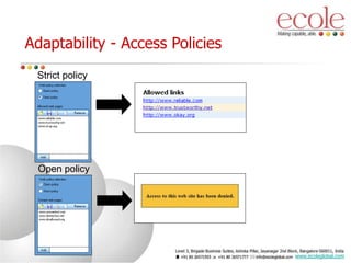 Adaptability - Access Policies
Strict policy
Open policy
www.ecoleglobal.com
 