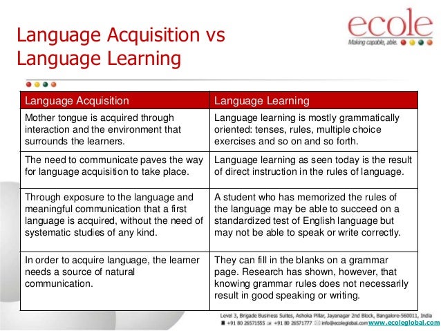 The Ease Of Language Learning through Digital Language Lab