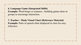 6. Language Game (Integrated Skills)
Example: Word bingo or sentence - building games done in
groups to encourage interaction.
7. Teacher - Made Visual Chart (Reference Material)
Example: Parts of speech chart displayed in class for easy
reference.
 
