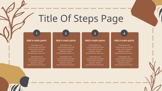 Title Of Steps Page
1
Add a main point
Presentations are
communication tools that
can be used as lectures,
speeches, reports,
demonstrations and more.
Presentations are
communication tools that
can be used as lectures,
speeches, reports,
demonstrations and more.
2
Add a main point
Presentations are
communication tools that
can be used as lectures,
speeches, reports,
demonstrations and more.
Presentations are
communication tools that
can be used as lectures,
speeches, reports,
demonstrations and more.
3
Add a main point
Presentations are
communication tools that
can be used as lectures,
speeches, reports,
demonstrations and more.
Presentations are
communication tools that
can be used as lectures,
speeches, reports,
demonstrations and more.
4
Add a main point
Presentations are
communication tools that
can be used as lectures,
speeches, reports,
demonstrations and more.
Presentations are
communication tools that
can be used as lectures,
speeches, reports,
demonstrations and more.
 