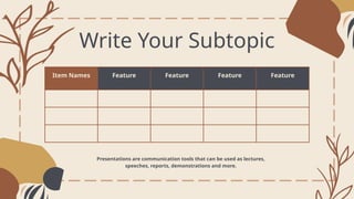 Write Your Subtopic
Presentations are communication tools that can be used as lectures,
speeches, reports, demonstrations and more.
Item Names Feature Feature Feature Feature
Item
Item
Item
 