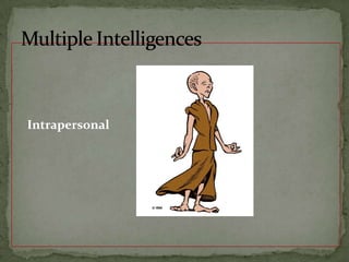     IntrapersonalMultiple Intelligences