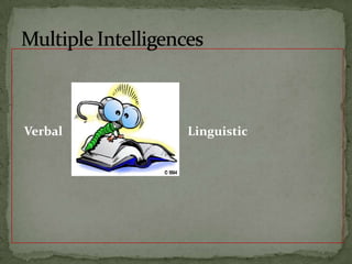    Verbal                                         LinguisticMultiple Intelligences
