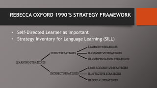 REBECCA OXFORD 1990’S STRATEGY FRAMEWORK
• Self-Directed Learner as important
• Strategy Inventory for Language Learning (SILL)
 