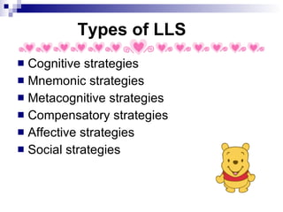 Types of LLS Cognitive strategies Mnemonic strategies Metacognitive strategies Compensatory strategies Affective strategies Social strategies 