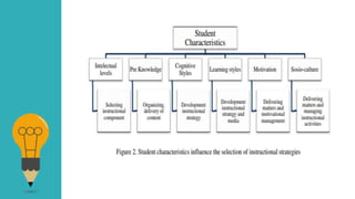 Language learning styles and strategies | PPTX