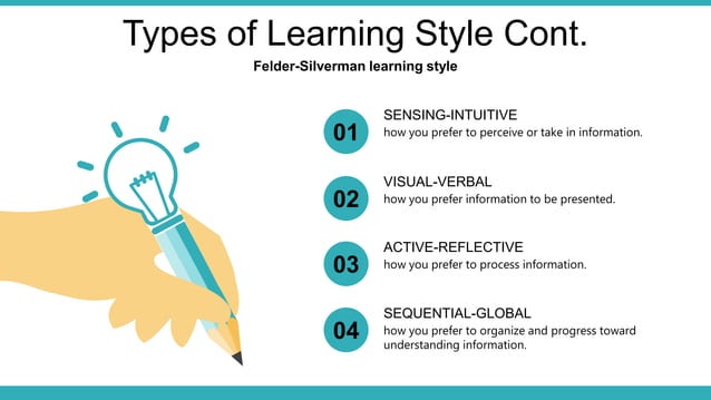 Language learning styles and strategies | PPTX