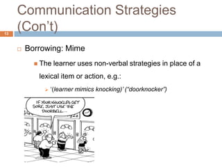 Communication Strategies
13
     (Con‟t)
        Borrowing: Mime
            The   learner uses non-verbal strategies in place of a
            lexical item or action, e.g.:
                 „(learner mimics knocking)‟ (“doorknocker”)
 