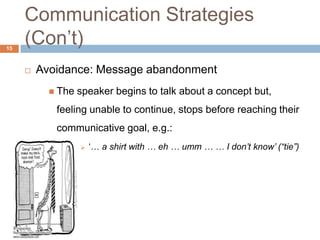 Communication Strategies
15
     (Con‟t)
        Avoidance: Message abandonment
            The   speaker begins to talk about a concept but,
            feeling unable to continue, stops before reaching their
            communicative goal, e.g.:
                      „… a shirt with … eh … umm … … I don‟t know‟ (“tie”)
 