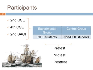 Participants
17



        2nd CSE
        4th CSE    Experimental        Control Group
                       Group
        2nd BACH
                    CLIL students   Non-CLIL students


                              Pretest
                              Midtest
                              Posttest
 