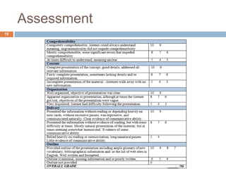 Assessment
19
 