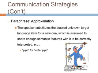 Communication Strategies
7
    (Con‟t)
       Paraphrase: Approximation
           The   speaker substitutes the desired unknown target
           language item for a new one, which is assumed to
           share enough semantic features with it to be correctly
           interpreted, e.g.:
                “pipe” for “water pipe”
 