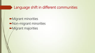 Language shift in different communities
Migrant minorities
Non-migrant minorities
Migrant majorities
 
