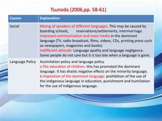 Tsunoda (2006,pp. 58-61)
Causes Explanation
Social Mixing of speakers of different languages. This may be caused by
boarding schools, reservations/settlements, intermarriage.
Improved communication and mass media in the dominant
language (TV, radio broadcast, films, videos, CDs, printing press such
as newspapers, magazines and books)
Indifferent attitude: Language apathy and language negligence.
Some people do not care but it is too late when a language is gone.
Language Policy Assimilation policy and language policy.
a.The education of children: this has promoted the dominant
language. It has drastic negative effects on the minority language.
b.Imposition of the dominant language: prohibition of the use of
the indigenous language in education, punishment and humiliation
for the use of indigenous language.
 