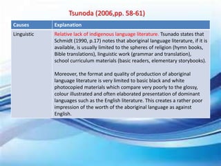 Tsunoda (2006,pp. 58-61)
Causes Explanation
Linguistic Relative lack of indigenous language literature. Tsunado states that
Schmidt (1990, p.17) notes that aboriginal language literature, if it is
available, is usually limited to the spheres of religion (hymn books,
Bible translations), linguistic work (grammar and translation),
school curriculum materials (basic readers, elementary storybooks).
Moreover, the format and quality of production of aboriginal
language literature is very limited to basic black and white
photocopied materials which compare very poorly to the glossy,
colour illustrated and often elaborated presentation of dominant
languages such as the English literature. This creates a rather poor
impression of the worth of the aboriginal language as against
English.
 