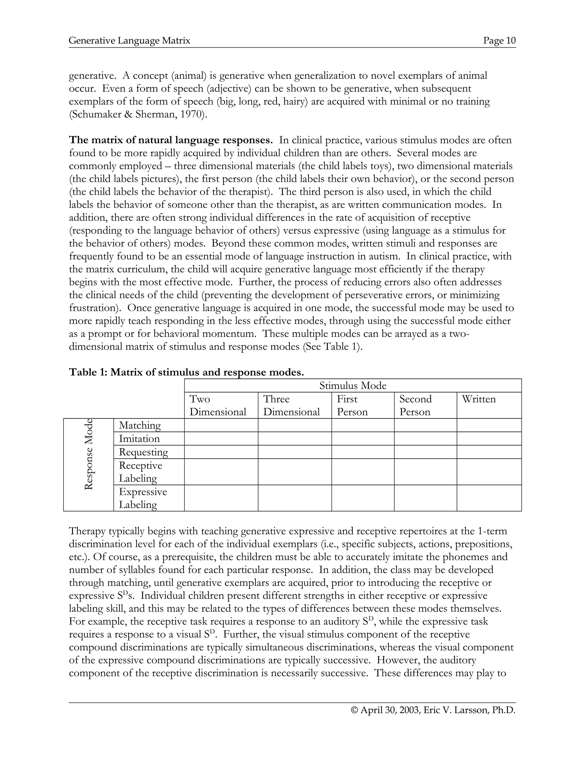 Generative Language Matrix Page 10
generative. A concept (animal) is generative when generalization to novel exemplars of animal
occur. Even a form of speech (adjective) can be shown to be generative, when subsequent
exemplars of the form of speech (big, long, red, hairy) are acquired with minimal or no training
(Schumaker & Sherman, 1970).
The matrix of natural language responses. In clinical practice, various stimulus modes are often
found to be more rapidly acquired by individual children than are others. Several modes are
commonly employed – three dimensional materials (the child labels toys), two dimensional materials
(the child labels pictures), the first person (the child labels their own behavior), or the second person
(the child labels the behavior of the therapist). The third person is also used, in which the child
labels the behavior of someone other than the therapist, as are written communication modes. In
addition, there are often strong individual differences in the rate of acquisition of receptive
(responding to the language behavior of others) versus expressive (using language as a stimulus for
the behavior of others) modes. Beyond these common modes, written stimuli and responses are
frequently found to be an essential mode of language instruction in autism. In clinical practice, with
the matrix curriculum, the child will acquire generative language most efficiently if the therapy
begins with the most effective mode. Further, the process of reducing errors also often addresses
the clinical needs of the child (preventing the development of perseverative errors, or minimizing
frustration). Once generative language is acquired in one mode, the successful mode may be used to
more rapidly teach responding in the less effective modes, through using the successful mode either
as a prompt or for behavioral momentum. These multiple modes can be arrayed as a two-
dimensional matrix of stimulus and response modes (See Table 1).
Table 1: Matrix of stimulus and response modes.
Stimulus Mode
Two
Dimensional
Three
Dimensional
First
Person
Second
Person
Written
ResponseMode
Matching
Imitation
Requesting
Receptive
Labeling
Expressive
Labeling
Therapy typically begins with teaching generative expressive and receptive repertoires at the 1-term
discrimination level for each of the individual exemplars (i.e., specific subjects, actions, prepositions,
etc.). Of course, as a prerequisite, the children must be able to accurately imitate the phonemes and
number of syllables found for each particular response. In addition, the class may be developed
through matching, until generative exemplars are acquired, prior to introducing the receptive or
expressive SD
s. Individual children present different strengths in either receptive or expressive
labeling skill, and this may be related to the types of differences between these modes themselves.
For example, the receptive task requires a response to an auditory SD
, while the expressive task
requires a response to a visual SD
. Further, the visual stimulus component of the receptive
compound discriminations are typically simultaneous discriminations, whereas the visual component
of the expressive compound discriminations are typically successive. However, the auditory
component of the receptive discrimination is necessarily successive. These differences may play to
© April 30, 2003, Eric V. Larsson, Ph.D.
 