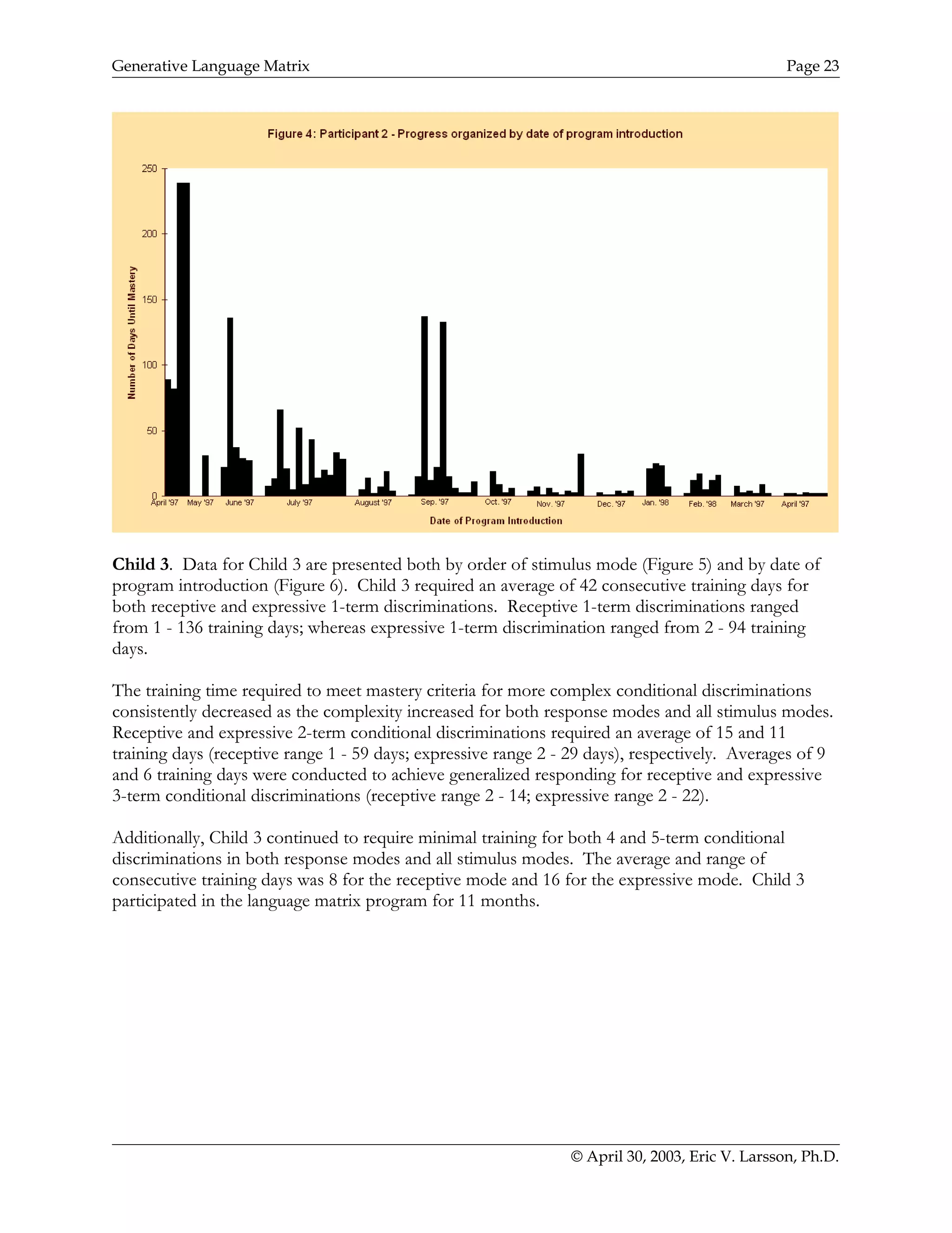 Generative Language Matrix Page 23
Child 3. Data for Child 3 are presented both by order of stimulus mode (Figure 5) and by date of
program introduction (Figure 6). Child 3 required an average of 42 consecutive training days for
both receptive and expressive 1-term discriminations. Receptive 1-term discriminations ranged
from 1 - 136 training days; whereas expressive 1-term discrimination ranged from 2 - 94 training
days.
The training time required to meet mastery criteria for more complex conditional discriminations
consistently decreased as the complexity increased for both response modes and all stimulus modes.
Receptive and expressive 2-term conditional discriminations required an average of 15 and 11
training days (receptive range 1 - 59 days; expressive range 2 - 29 days), respectively. Averages of 9
and 6 training days were conducted to achieve generalized responding for receptive and expressive
3-term conditional discriminations (receptive range 2 - 14; expressive range 2 - 22).
Additionally, Child 3 continued to require minimal training for both 4 and 5-term conditional
discriminations in both response modes and all stimulus modes. The average and range of
consecutive training days was 8 for the receptive mode and 16 for the expressive mode. Child 3
participated in the language matrix program for 11 months.
© April 30, 2003, Eric V. Larsson, Ph.D.
 