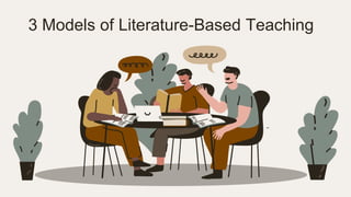 LANGUAGE MODEL.pptx lesson in English 3rd year | PPTX