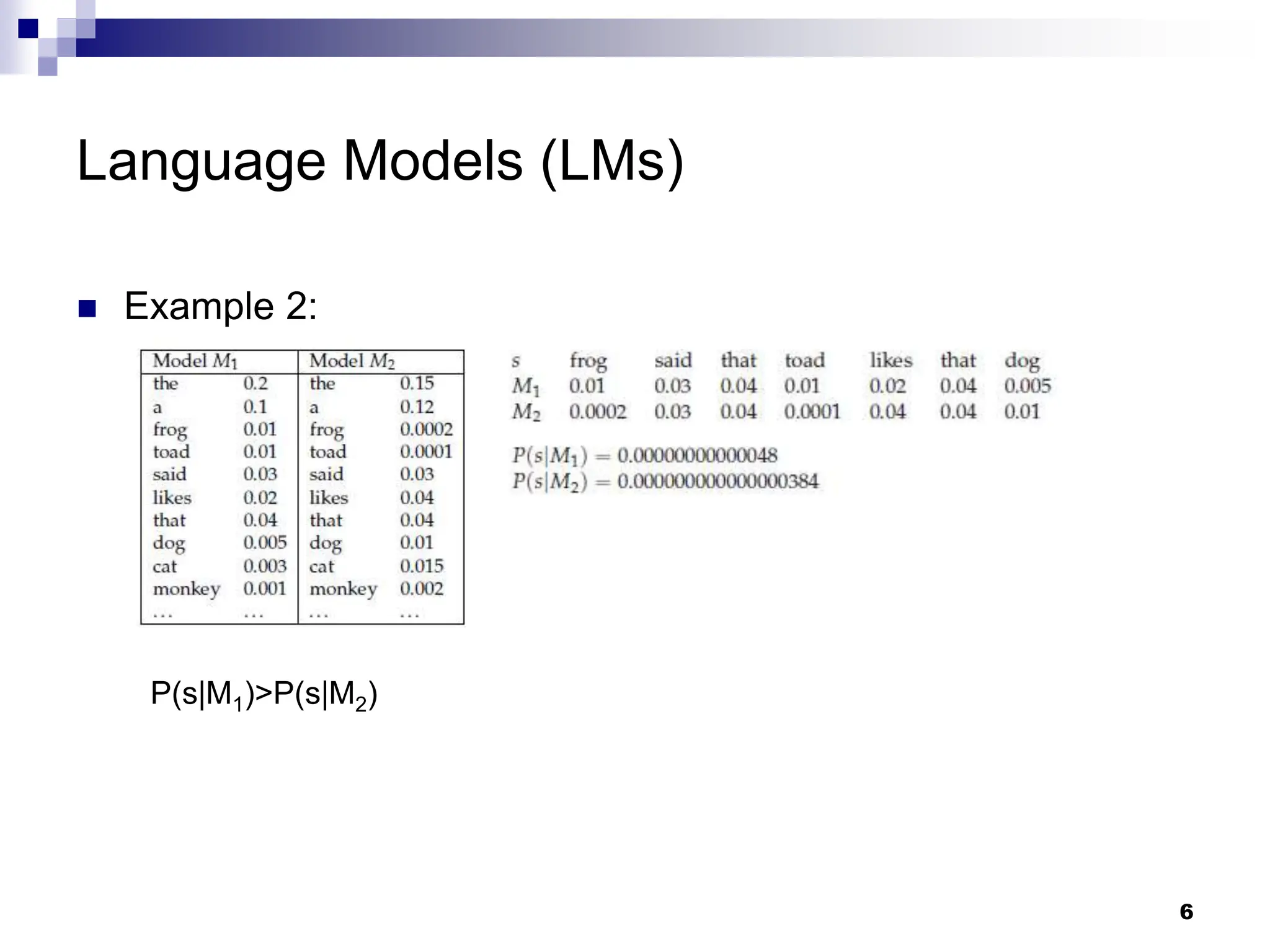 languagemodel.ppt.Web Intelligence compu | PPT