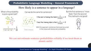 Sentence Modelling Language Modelling in Natural Language Processing-Part I.pdf