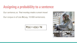 Language modelling and its use cases | PDF