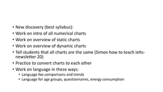 • New discovery (best syllabus):
• Work on intro of all numerical charts
• Work on overview of static charts
• Work on ove...