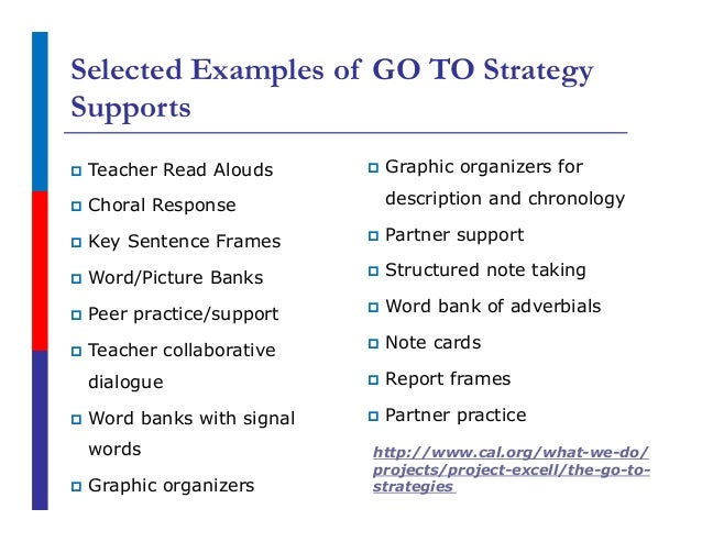 Language Objectives for Elementary ELLs Handouts