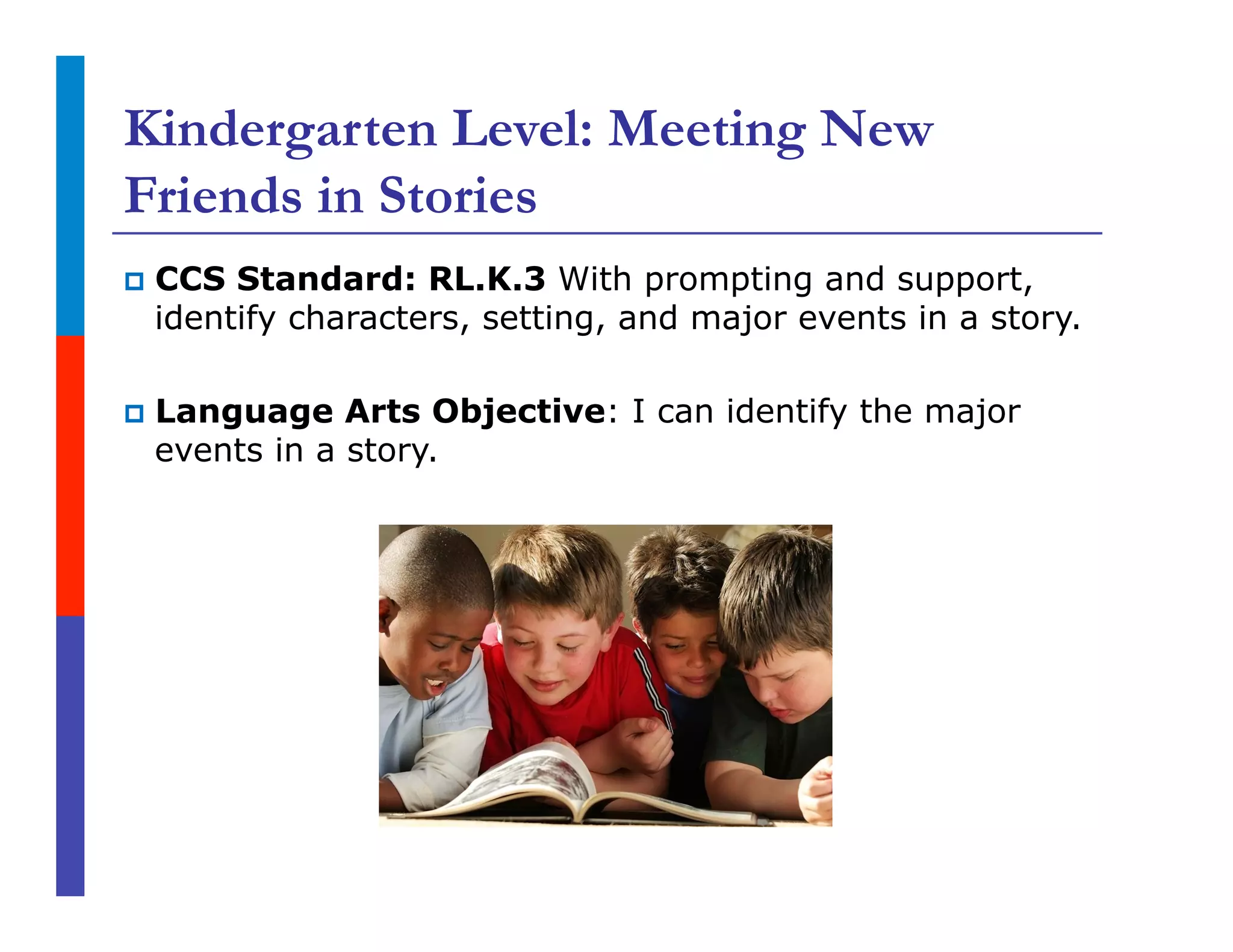 Kindergarten Level: Meeting New
Friends in Stories
p  CCS Standard: RL.K.3 With prompting and support,
identify characters, setting, and major events in a story.
p  Language Arts Objective: I can identify the major
events in a story.
 