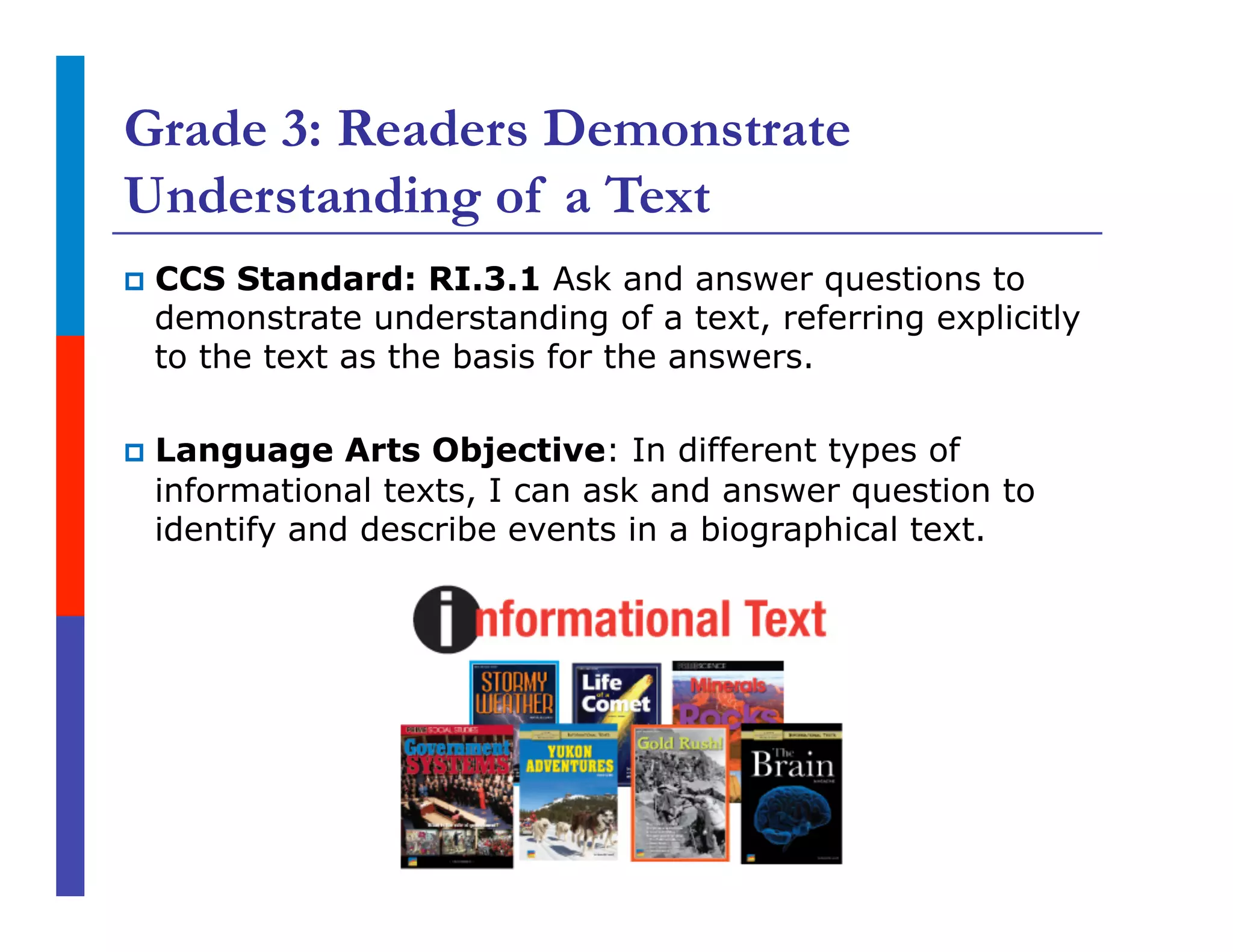 Grade 3: Readers Demonstrate
Understanding of a Text
p  CCS Standard: RI.3.1 Ask and answer questions to
demonstrate understanding of a text, referring explicitly
to the text as the basis for the answers.
p  Language Arts Objective: In different types of
informational texts, I can ask and answer question to
identify and describe events in a biographical text.
 