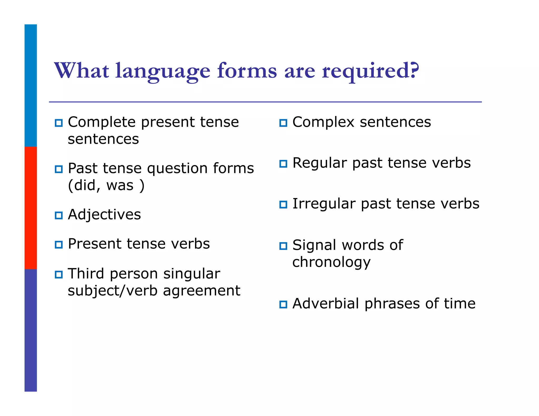 What language forms are required?
p  Complete present tense
sentences
p  Past tense question forms
(did, was )
p  Adjectives
p  Present tense verbs
p  Third person singular
subject/verb agreement
p  Complex sentences
p  Regular past tense verbs
p  Irregular past tense verbs
p  Signal words of
chronology
p  Adverbial phrases of time
 