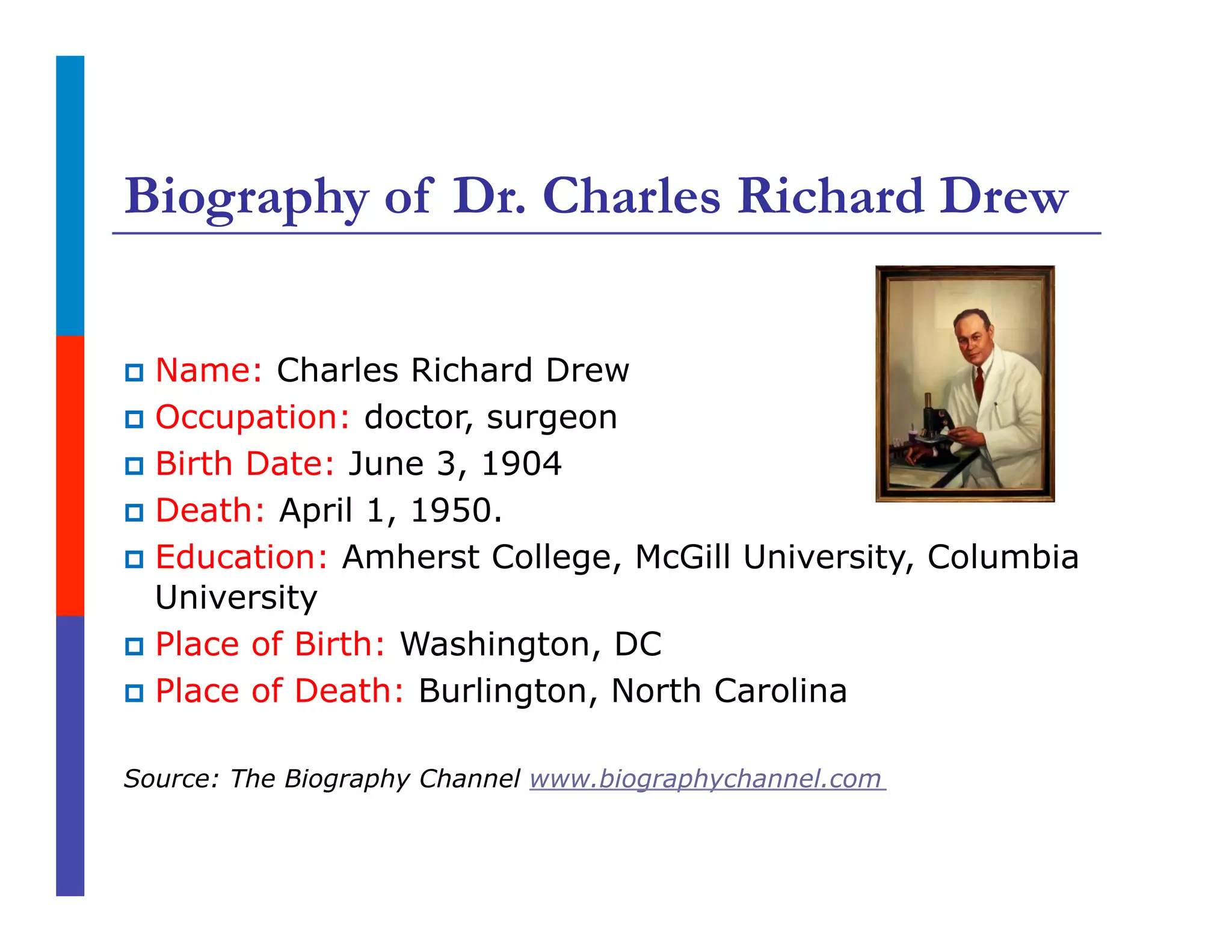 Biography of Dr. Charles Richard Drew
p  Name: Charles Richard Drew
p  Occupation: doctor, surgeon
p  Birth Date: June 3, 1904
p  Death: April 1, 1950.
p  Education: Amherst College, McGill University, Columbia
University
p  Place of Birth: Washington, DC
p  Place of Death: Burlington, North Carolina
Source: The Biography Channel www.biographychannel.com
 