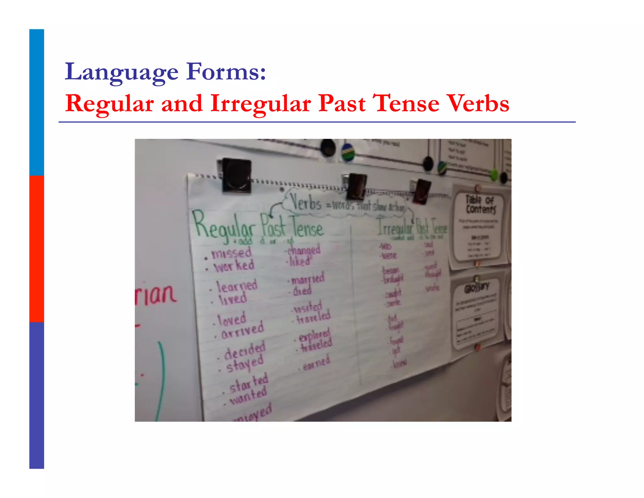 Language Forms:
Regular and Irregular Past Tense Verbs
 