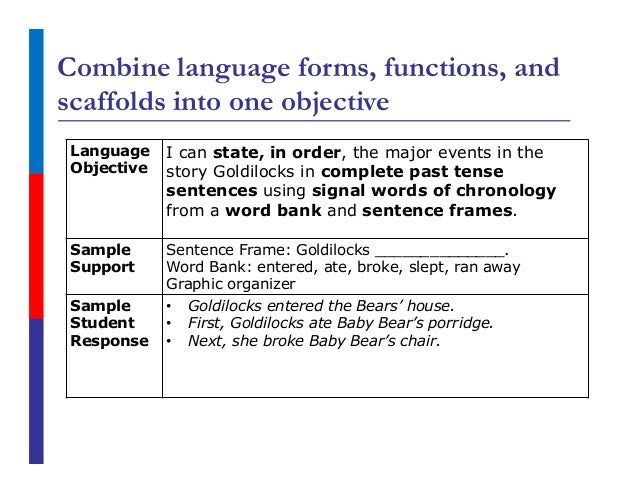 Language Objectives for Elementary ELLs: Rigor in Reading and Writing